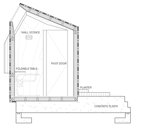 Writing Hut by Architensions
