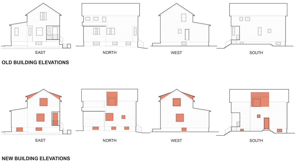 Red House by Waechter Architecture