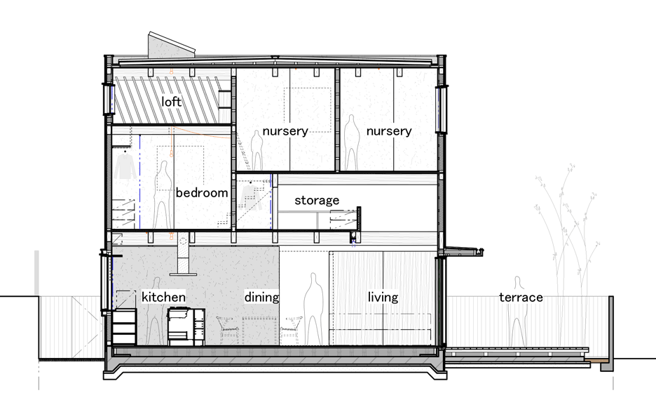 Relation house in Hyogo, Japan by Tsubasa Iwahashi architects