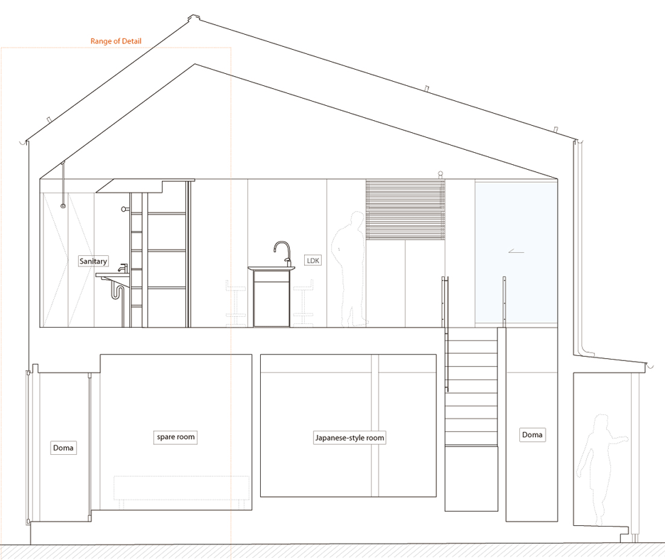 Go Bang House by Shoji Takeru Architects