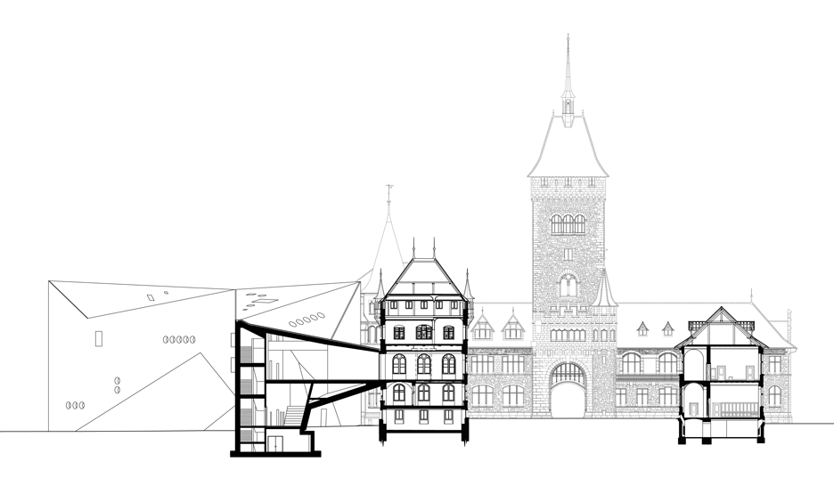 National Museum Zurich by Christ Gantenbein