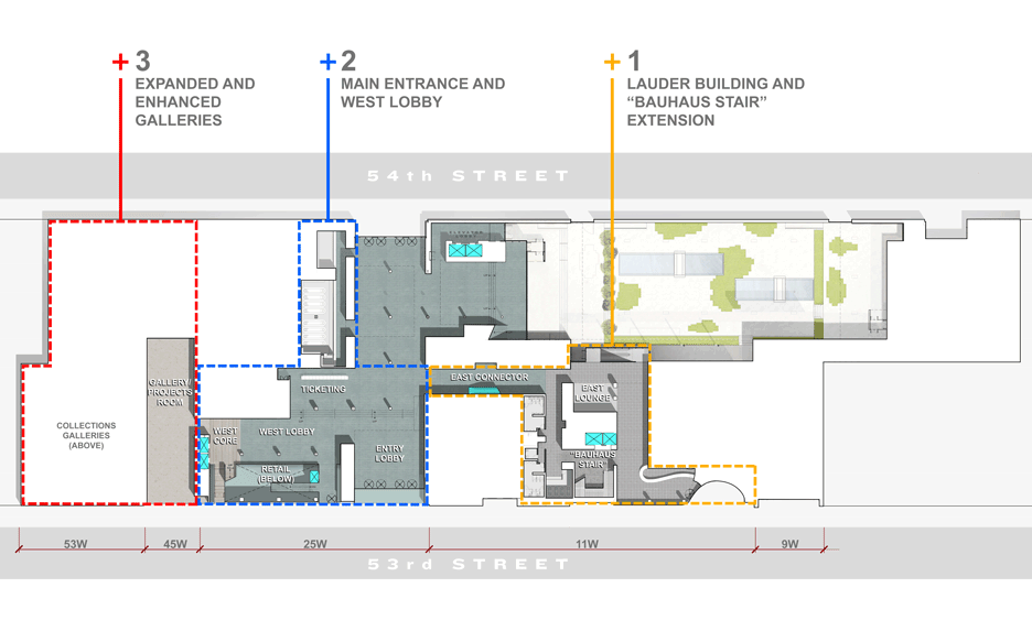 MoMa expansion by Diller Scofidio + Renfro in New York