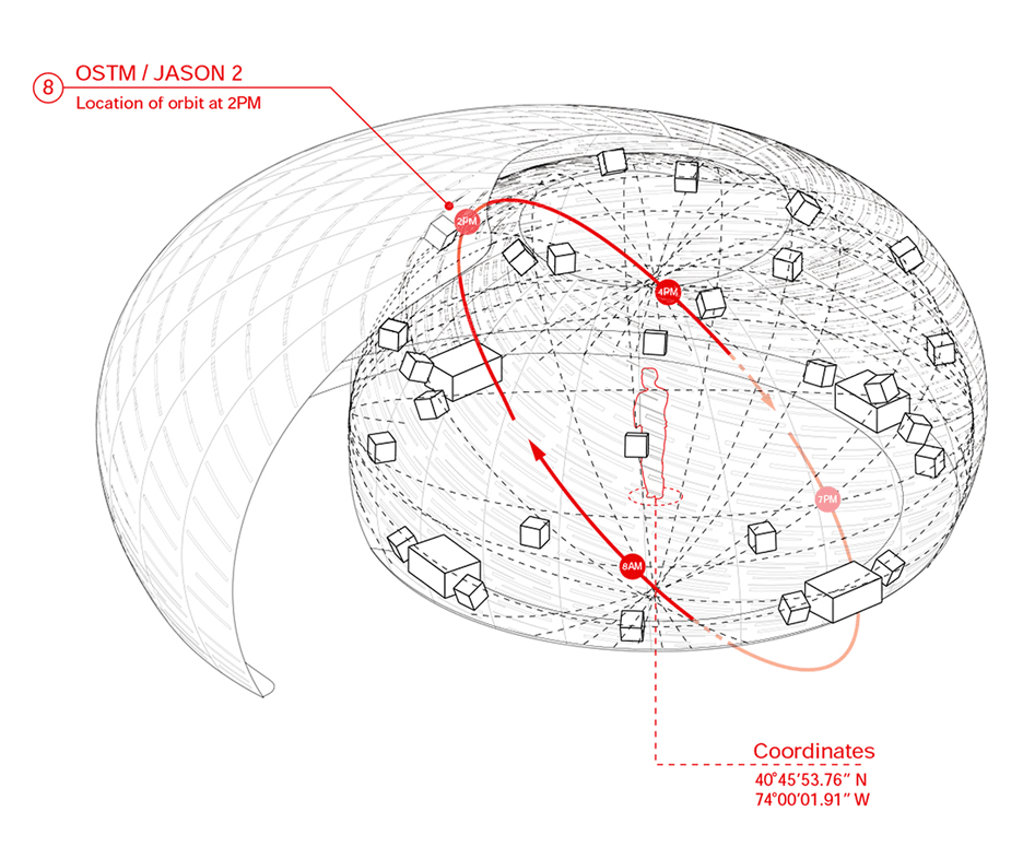 NASA orbit pavilion by Studio KCA 