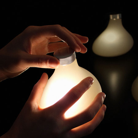 Aware Project by the Interactive Institute