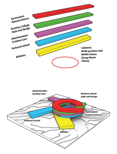 DZN_FAER_Functions_UK DZN_FAER_Functions_UK