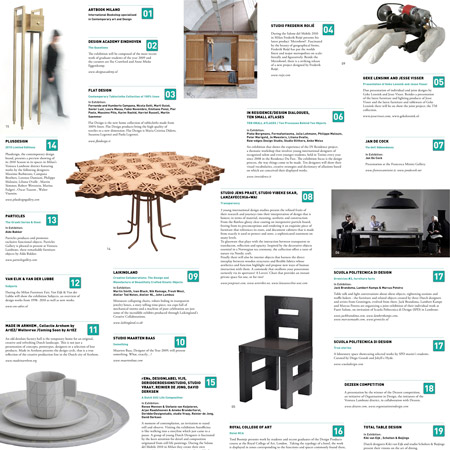 Download the Ventura Lambrate map and guide