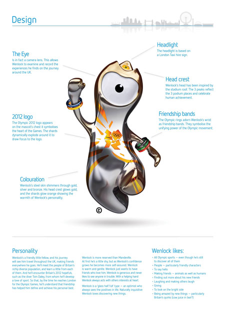 Design-Olympic-A0-Board Wenlock