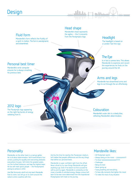 Design-Paralympic-A0-Board Wenlock