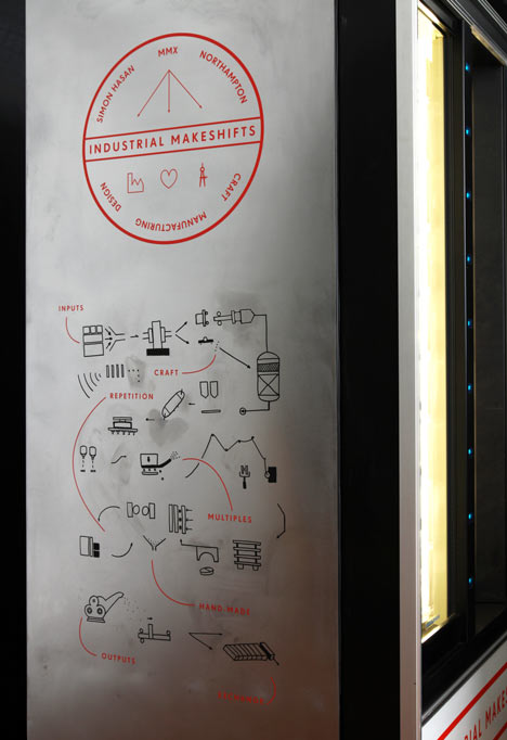 Industrial Makeshift by Simon Hasan Industrial Makeshift by Simon Hasan