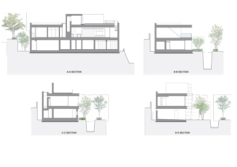 NRM-Architects Office NRM-Architects Office