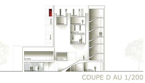 Tour des Arts by Forma 6 Tour des Arts by Forma 6
