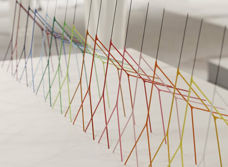 eda by Emmanuelle Moureaux eda by Emmanuelle Moureaux