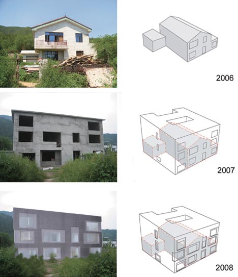 Y house by Beijing Matsubara and Architects Y house by Beijing Matsubara and Architects