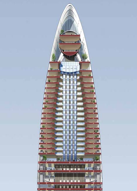 Farrells tops out Kingkey Finance Tower