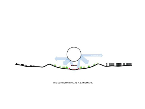 Stockholmsporten master plan by BIG