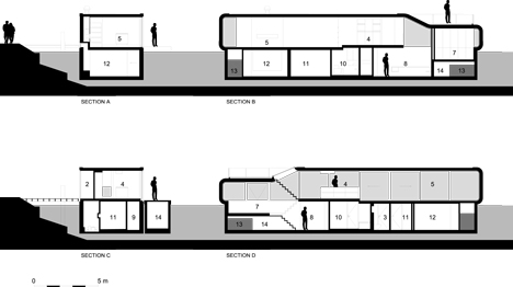 Watervilla de Omval by +31 Architects