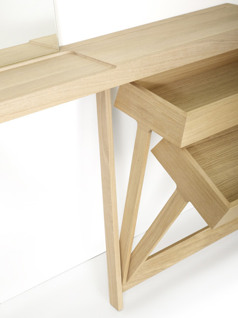 Pivot by Raw Edges for Arco
