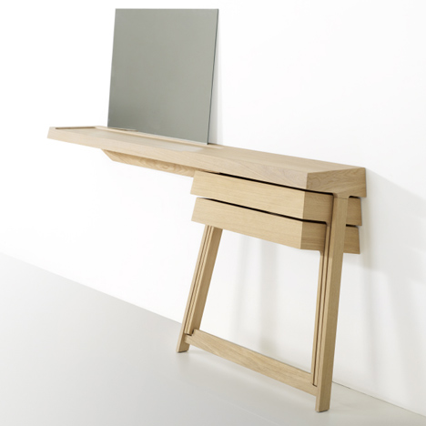 Pivot by Raw Edges for Arco