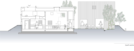 Tsumuji+Hako by UID Architects Tsumuji+Hako by UID Architects