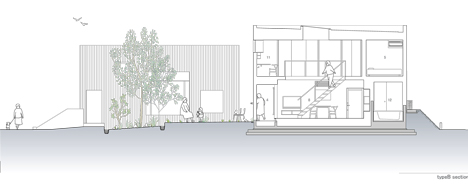 Tsumuji+Hako by UID Architects Tsumuji+Hako by UID Architects