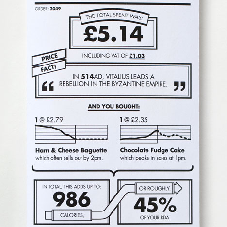 Receipt redesign by BERG Receipt redesign by BERG
