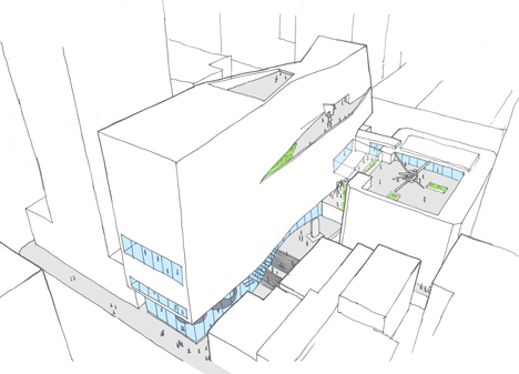 SFMOMA Expansion by Snohetta SFMOMA Expansion by Snohetta