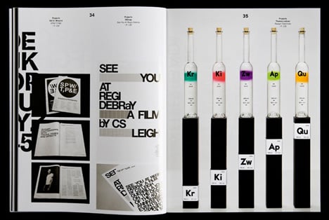 Competition: five copies of Slanted Magazine #14 to be won