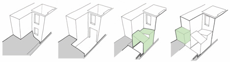 The Jewel Box by Fraher Architects