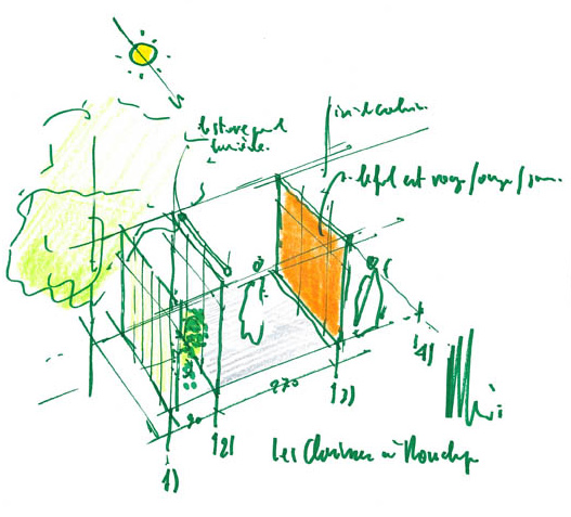 Ronchamp Tomorrow project by Renzo Piano Ronchamp Tomorrow project by Renzo Piano