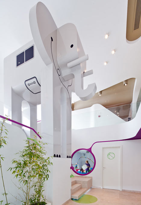Phill by Nuca Studio