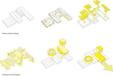 ROCKmagneten by MVRDV and COBE