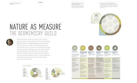 Experimental Green Strategies Experimental Green Strategies
