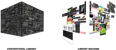 Nam June Paik Library by N H D M Nam June Paik Library by N H D M