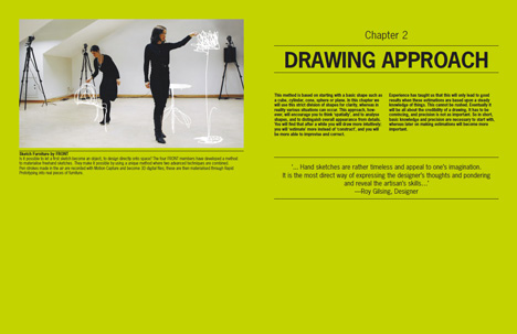 Sketching the Basics