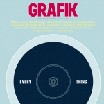 Grafik magazine closes again