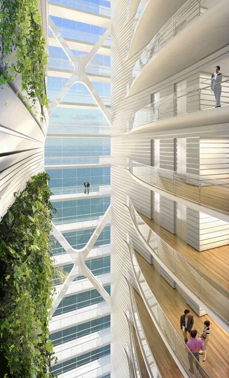 Greenland Group Suzhou Centre by SOM Greenland Group Suzhou Centre by SOM