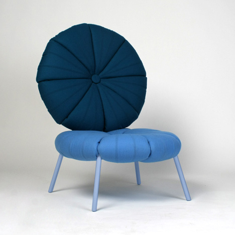 Woonling Collection by Karoline Fesser Woonling Collection by Karoline Fesser