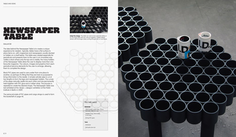Competition: five DIY Furniture books to be won Competition: five DIY Furniture books to be won