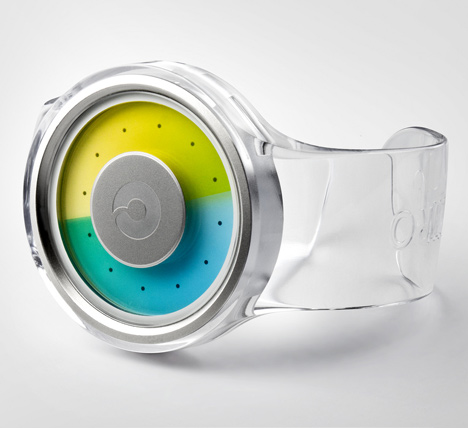Five Proton watches by Ziiiro to be won