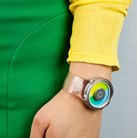 Five Proton watches by Ziiiro to be won