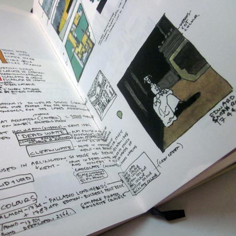 Inspiration and process books by Moleskin