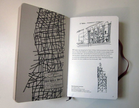 Inspiration and process books by Moleskin