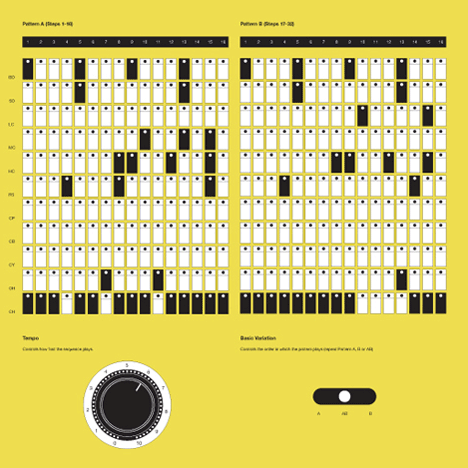 Program Your 808 by Rob Ricketts