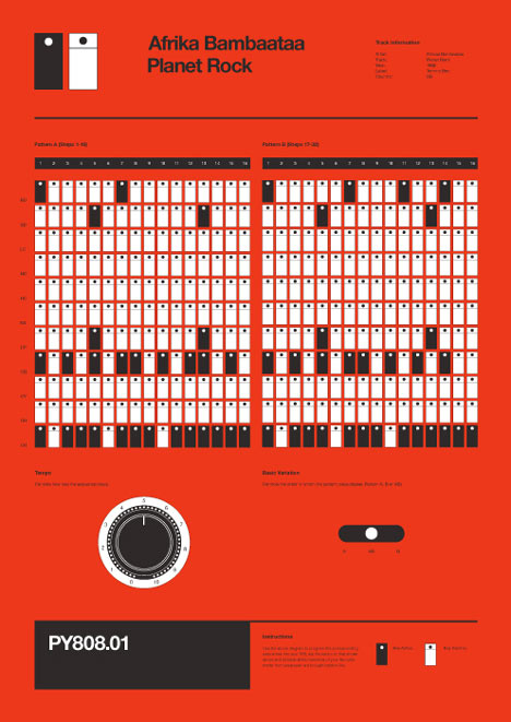 Program Your 808 by Rob Ricketts Program Your 808 by Rob Ricketts