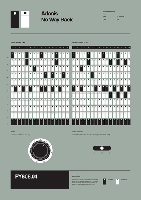 Program Your 808 by Rob Ricketts Program Your 808 by Rob Ricketts