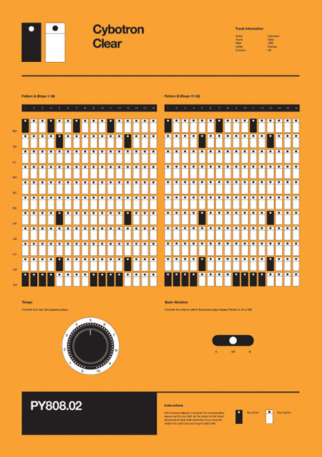 Program Your 808 by Rob Ricketts Program Your 808 by Rob Ricketts