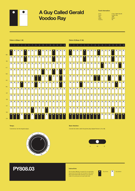 Program Your 808 by Rob Ricketts Program Your 808 by Rob Ricketts