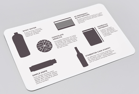 End of the World Survival Kit by Menosunocerouno End of the World Survival Kit by Menosunocerouno