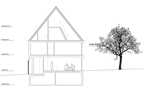 Haus Ostfildern by Finckh Architekten Haus Ostfildern by Finckh Architekten