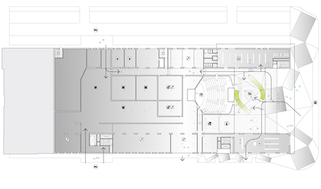 Experimentarium Science Centre by CEBRA Experimentarium Science Centre by CEBRA